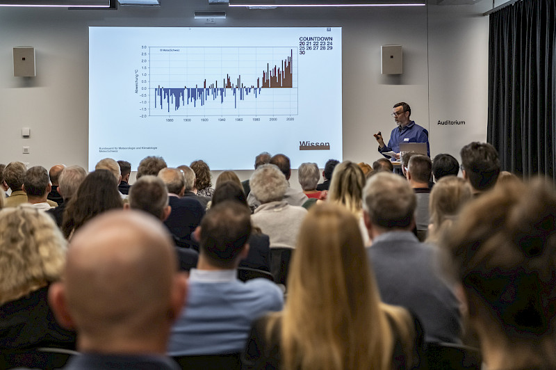 Forum der Vorstände 2023