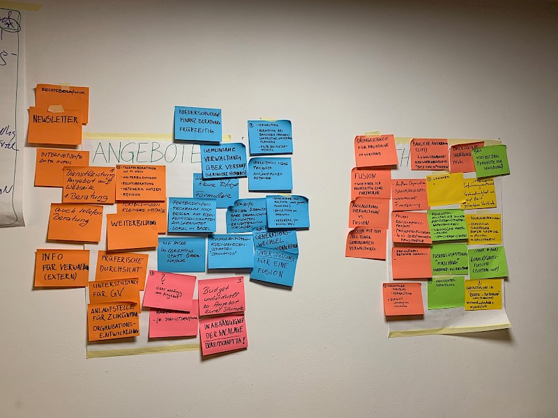 Plattform für kleine Genossenschaften 2024