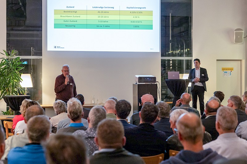 Forum der Vorstände 2025